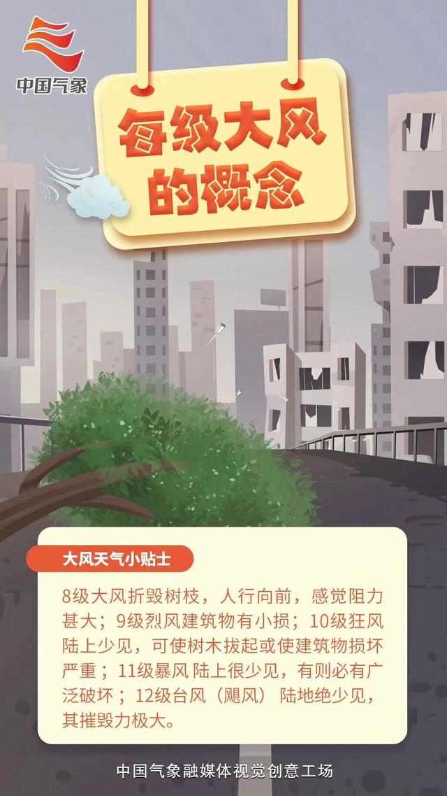 自贡气象台发布大风短时临近天气预报|气象台|自贡市|大风_新浪新闻