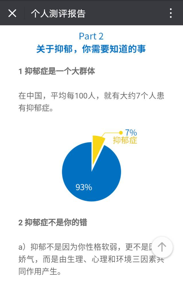 你有抑郁症倾向吗?| 专业抑郁测试|抑郁症|情绪_新浪新闻