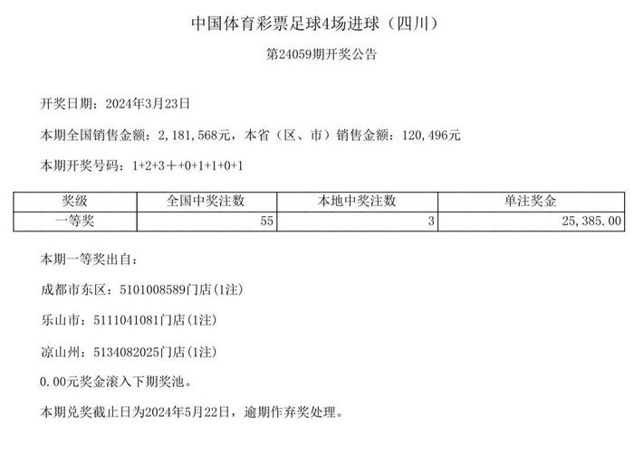 中国体育彩票3月23日开奖结果