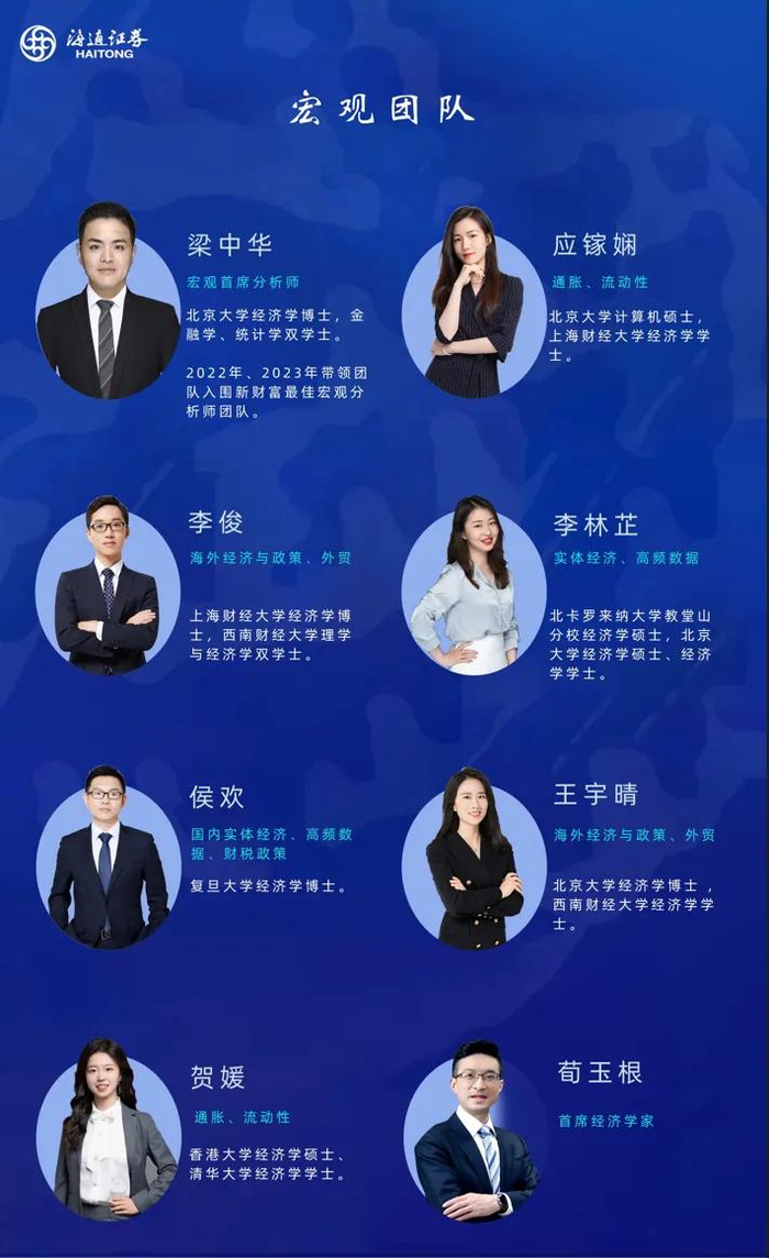 美联储不动,日央行转向——海外经济政策跟踪(海通