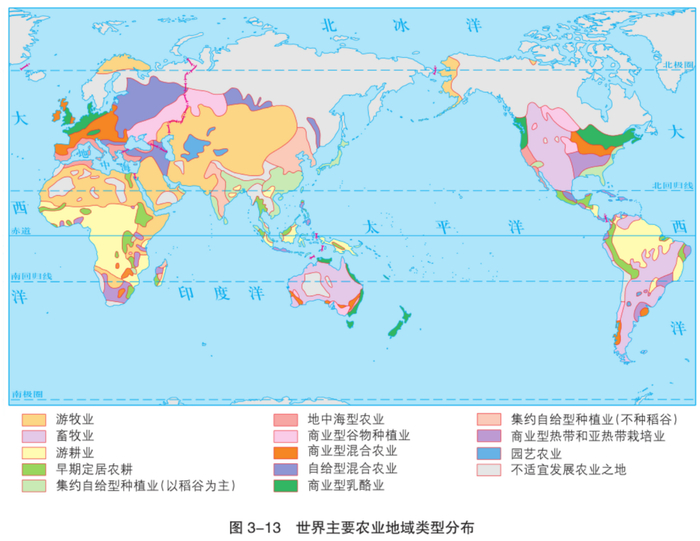 高考地理中的农业区位因素及其变化!