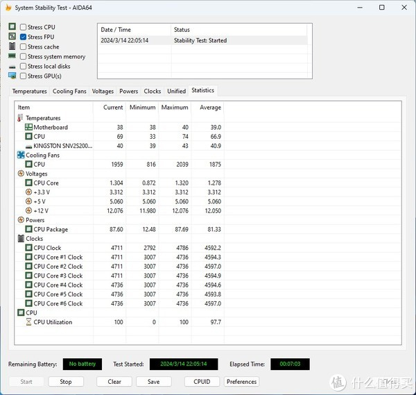 是否能重现5600g的辉煌锐龙r58600g慢发测试华硕tufb650m重炮手主板集