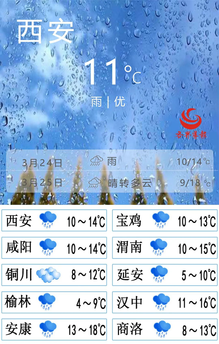 24 周日 | 陕西下架召回5批次不合格食品,如发现或购买到,速举报!