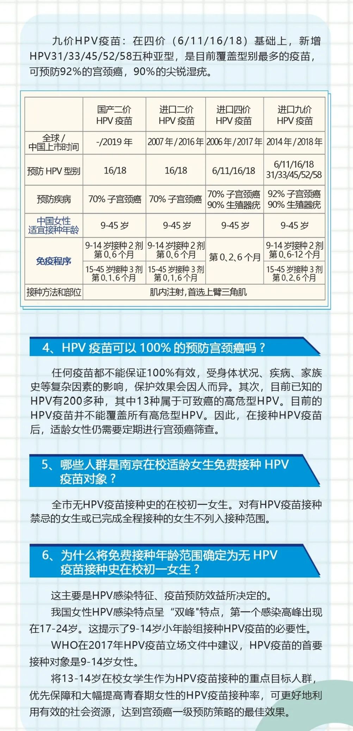 南京最新消息|疫苗|hpv疫苗|宫颈癌_新浪新闻