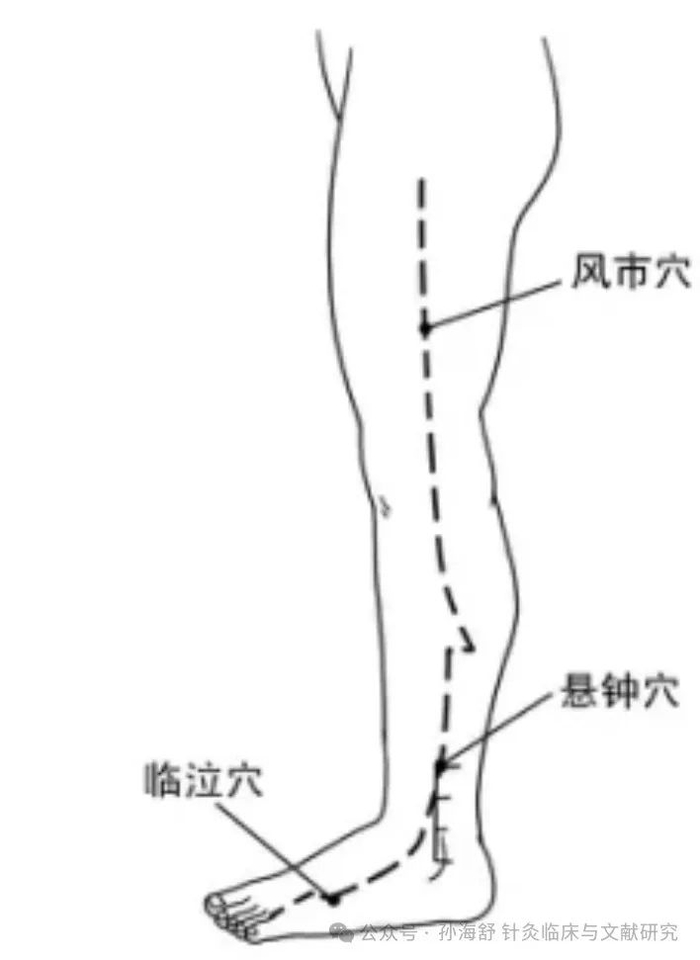 春季,你的骨骼被保护了吗,除了吃三文鱼,还有中医的