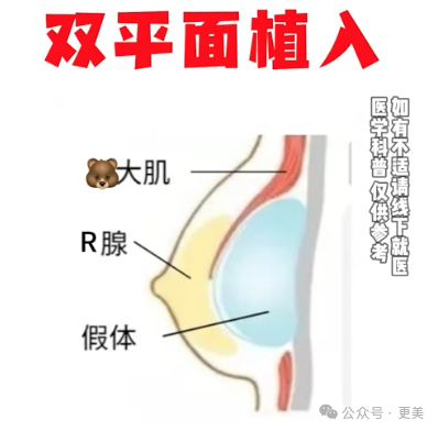 23岁妈妈桑背后金主被抓!名品xiong保住她富贵荣华…|胸部|乳腺|体重_