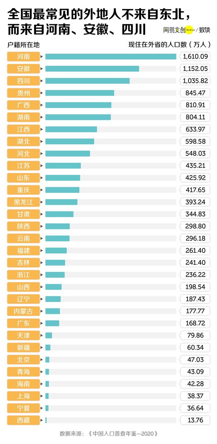 2024年人口复兴_守住900万!2024年中国出生人口,可能要逆转