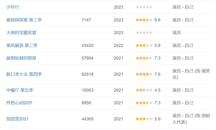 宁静近年的部分综艺作品。（图/搜索引擎截图）