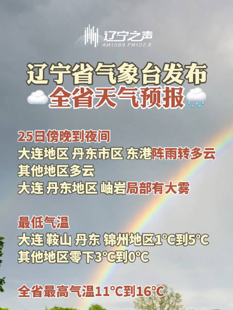 辽宁省气象台3月25日17时发布全省天气预报25日早晨到白天