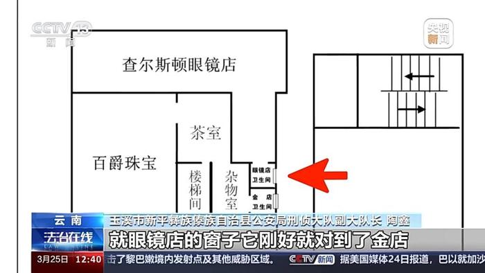 云南一金店深夜被洗劫一空玉溪警方现实上演追金72小时