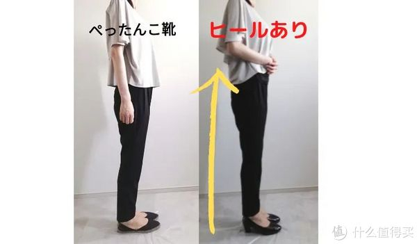 腰长腿短的人怎么穿出好比例一篇文章讲全