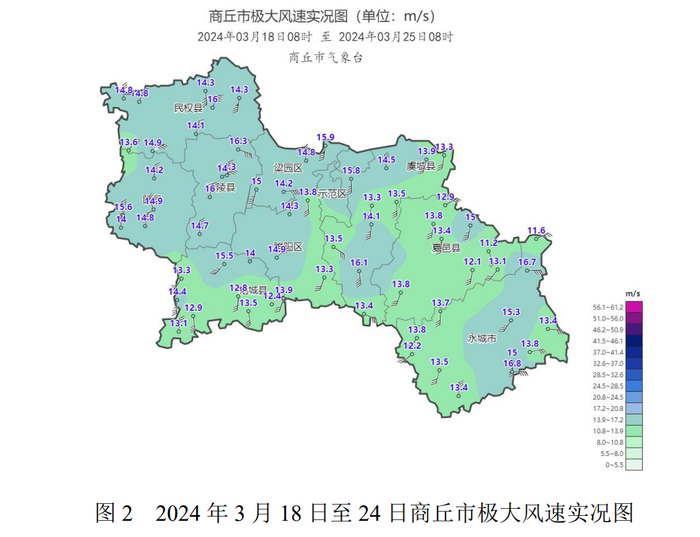 4mm(夏邑)～39.0mm(永城);其他时段以晴或多云天气为主.