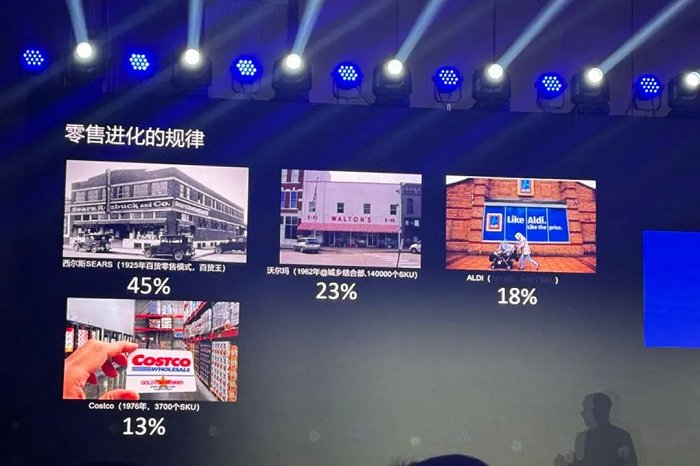 新零售商业评论摄