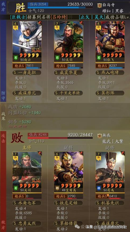 五虎枪其他配置:关羽:千里走单骑 掣刀斫敌/疾风骤雨(全武 速度)兵书