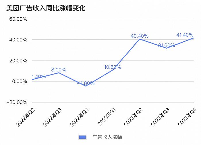 2024年乡镇最缺的生意(2024年乡镇最缺的生意蹦哒干饭加盟)