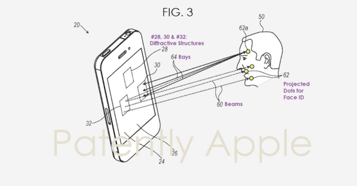 为什么 iphone 的屏下摄像头会更难做?|镜头|苹果|点阵_新浪新闻