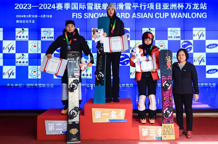 2023—2024赛季国际雪联单板滑雪平行项目亚洲杯(万龙站)圆满收官