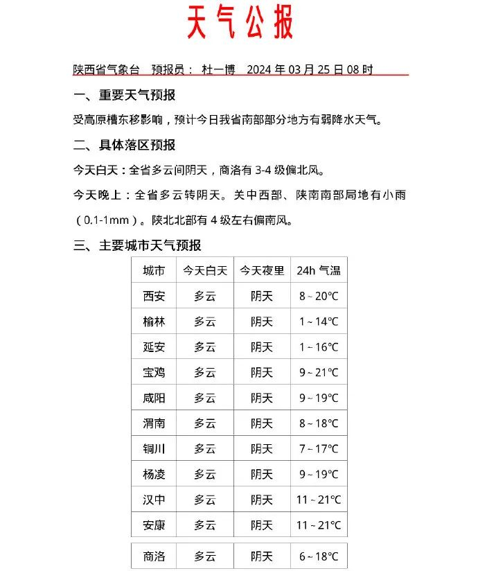 来源：人民日报、陕西气象