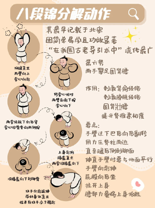 八段锦详解,每日一练增强体质!|体质_新浪新闻