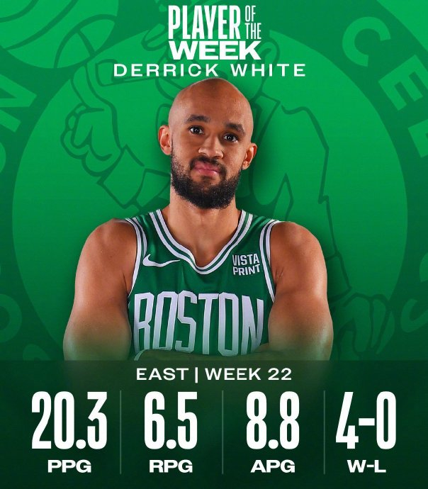 安东尼·戴维斯|nba|怀特_新浪新闻
