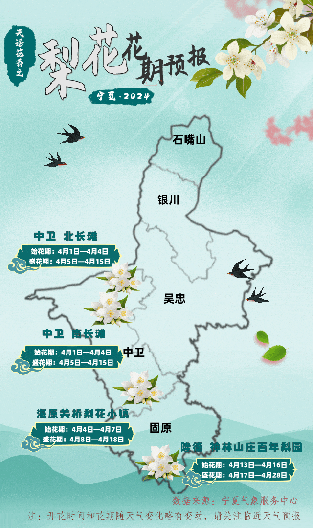 扩散丨阵风9级伴有沙尘银川未来一周天气