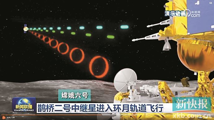 鹊桥二号中继星顺利进入环月轨道飞行|月球|嫦娥|地球_新浪新闻