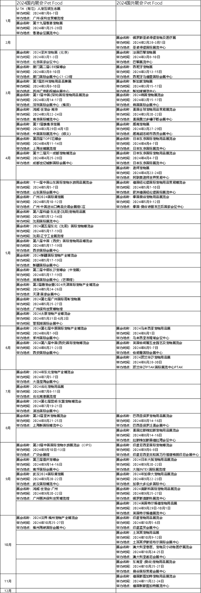 （图源：艾媒咨询汇总）