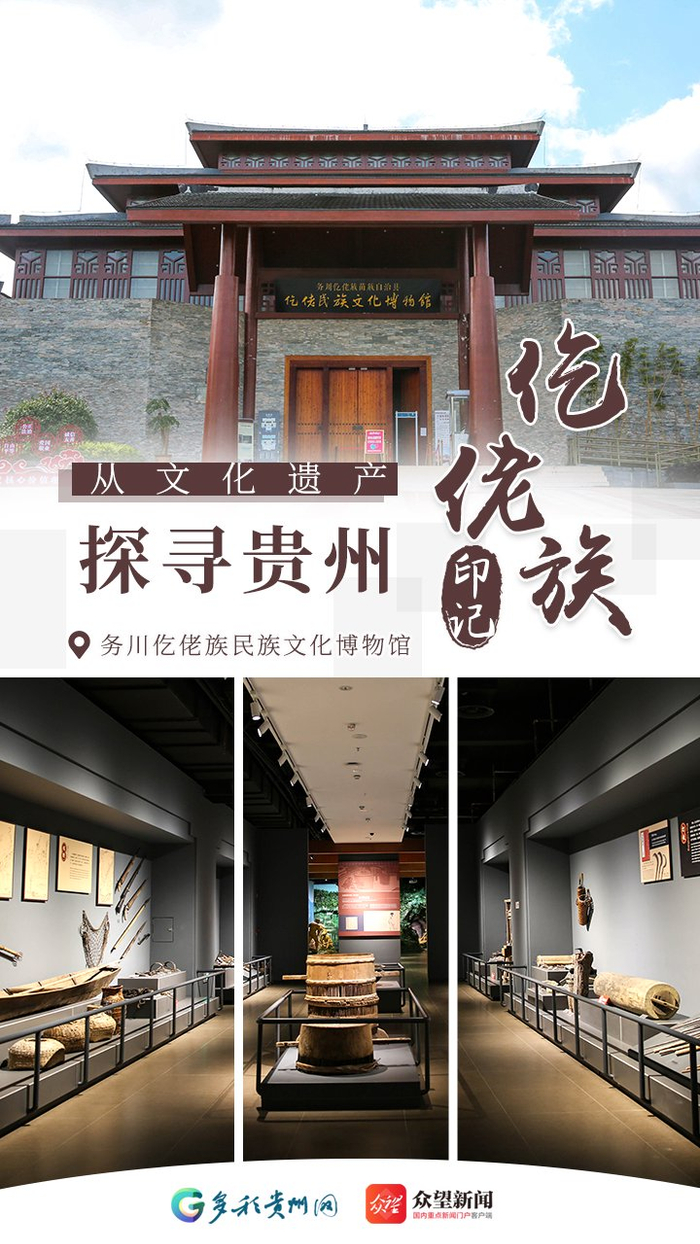 高质量发展看贵州海报从文化遗产探寻贵州仡佬族印记