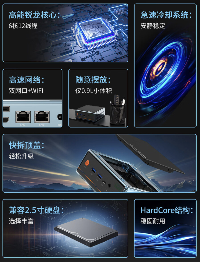 磐镭wo4 迷你主机配置上新:r5-5500u,双网口,1599 元|主机|it之家