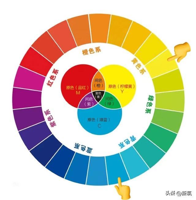 沙漠黄配色方案图片