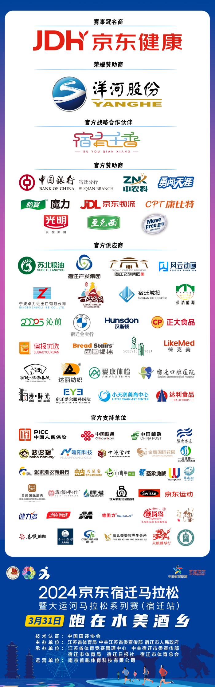 2024"迁马"赛道详解来咯,一起畅快跑步|赛段|马拉松_新浪新闻