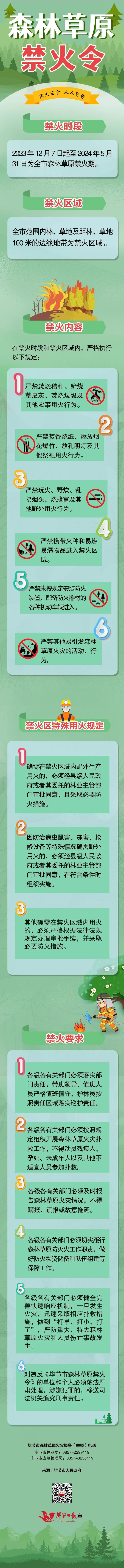 森林草原禁火令用火安全人人有责