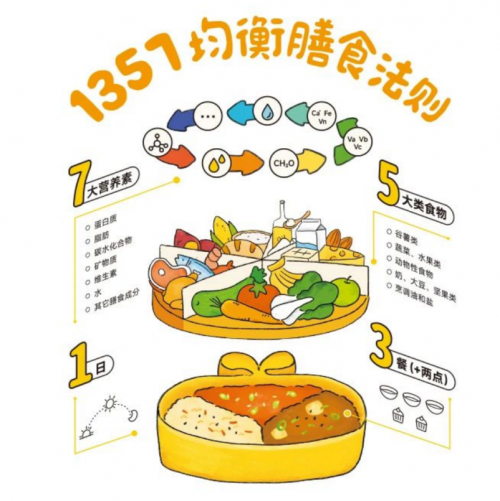 儿童零食的魅力为什么小朋友总是抵挡不住