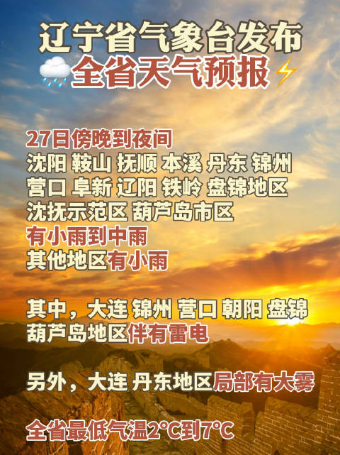 辽宁省气象台3月27日17时发布全省天气预报27日傍晚到夜间