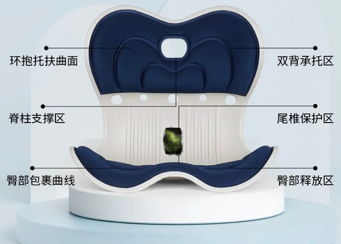 图源：某电商平台