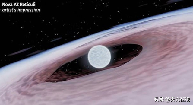 受白矮星影响最快新星振荡似铃铛