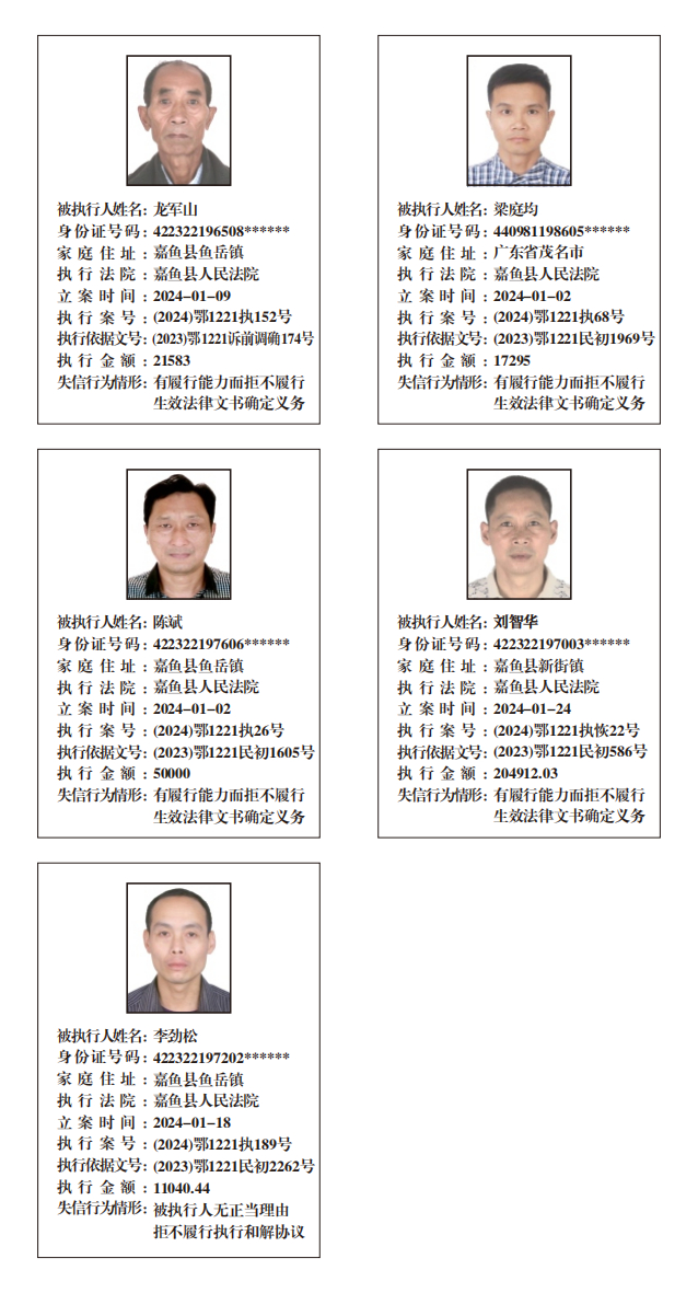 曝光这13名老赖欠钱不还