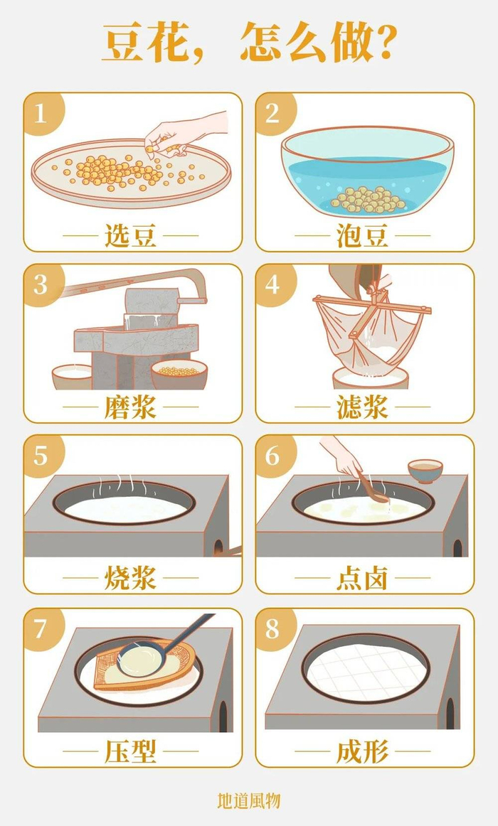 西南老牌美食大省竟然早中晚都在吃豆腐