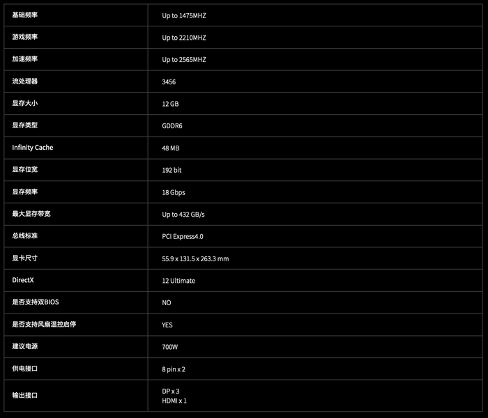 瀚铠推出rx7700xt12g星空版显卡双100mm风扇3229元