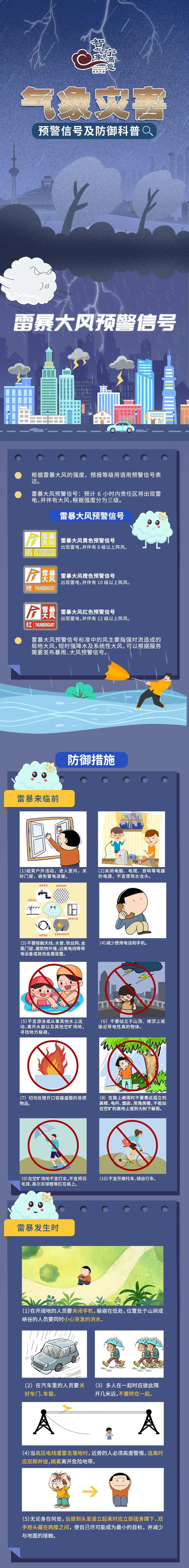 冰雹,8级以上雷暴大风!毕节发布黄色预警|冰雹|大风|雷暴_新浪新闻