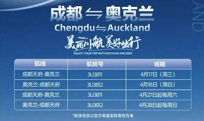 航讯3月31日航班换季成都新开恢复加密一大批航线