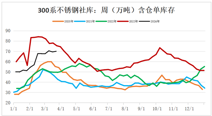 镍铁|镍|不锈钢_新浪新闻