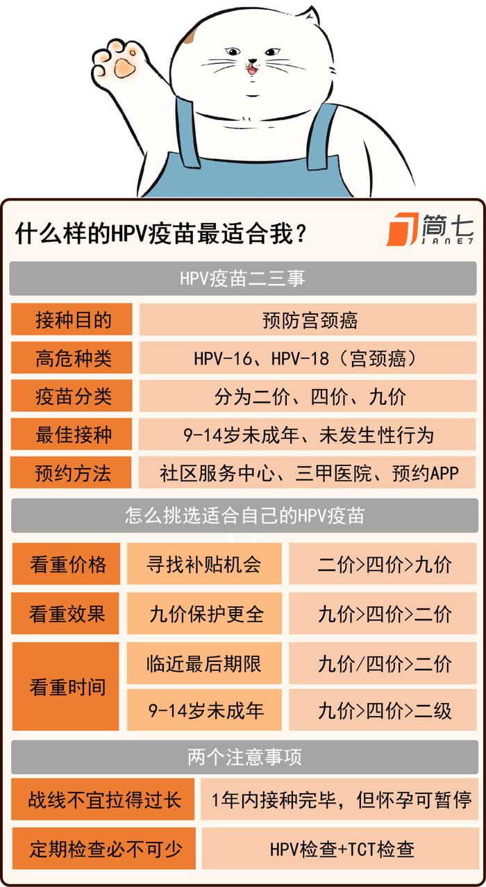 人人都值得花的1000元 |聊聊hpv疫苗|hpv疫苗|疫苗|hpv_新浪新闻