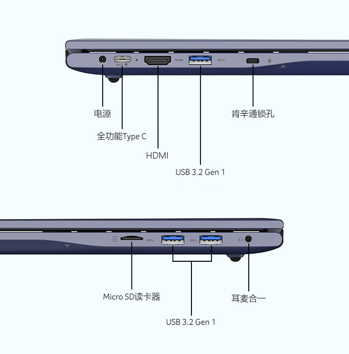 第三款,到手价2699元的,宏碁非凡go16 plus 新款fun.