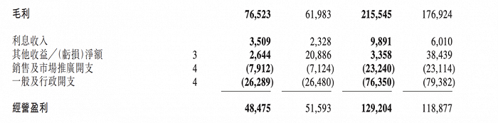 图片来源：腾讯2023年第三季度财报