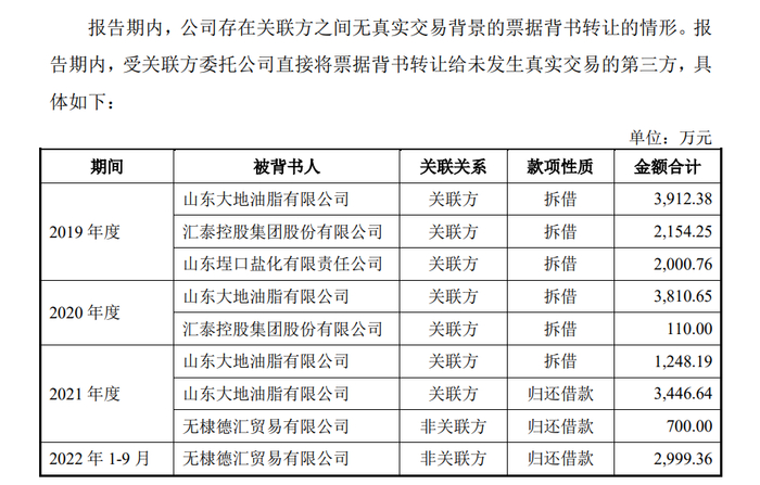 金盛|海洋科技|发行股票_新浪新闻