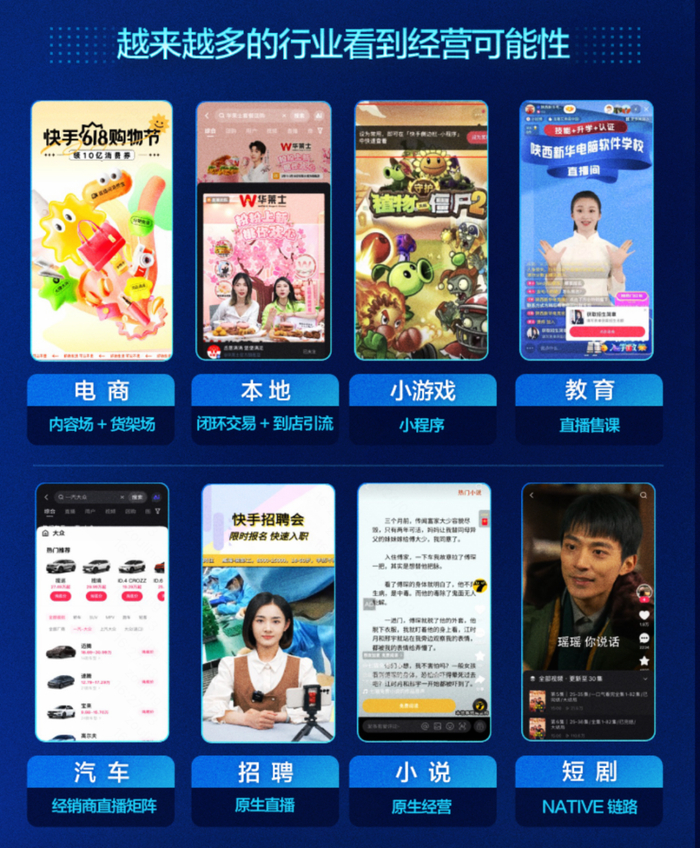 企业如何持续增长快手提出ai时代新解法
