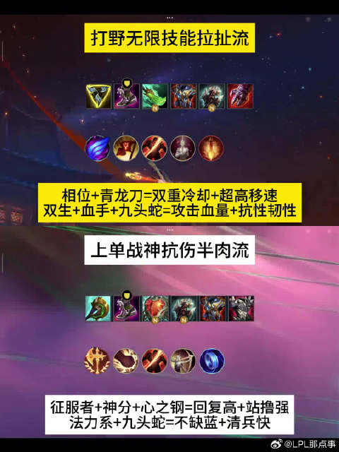 猴子新版本出装天赋大揭秘