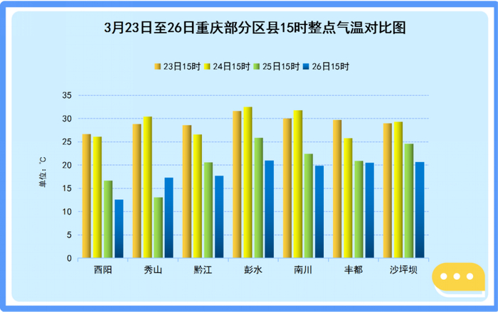最新天气预报,来了!|气温|多云|气象台_新浪新闻