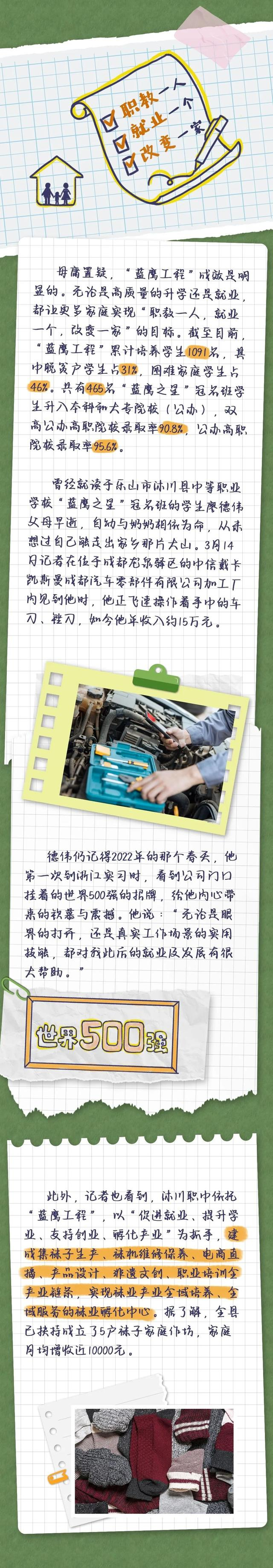 新旧问题,"蓝鹰工程"如何破除山区职教发展之困?